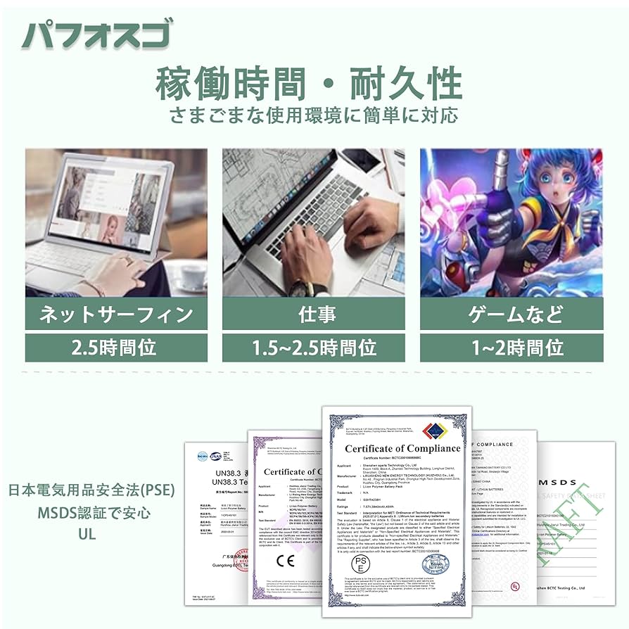 Amazon.co.jp: パフォスゴ for Microsoft Surface Pro 5/6